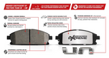 Power Stop®  K2853-26 - Z26 Street Warrior Brake Kit 
