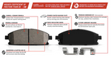 Power Stop® (16-23) Camaro RS/LS/LT Z23 Evolution Sport Carbon-Fiber Ceramic Brake Pads