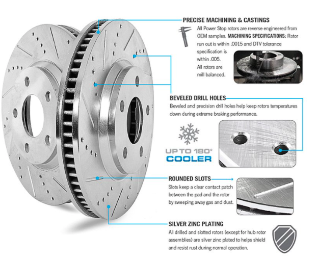 Power Stop® (16-24) Camaro SS 1-Click Z23 Evolution Sport Drilled and Slotted Brake Kit