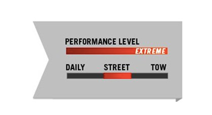 Power Stop® (16-23) Camaro 2.0L Z26 Extreme Street Carbon-Fiber Ceramic Brake Pads