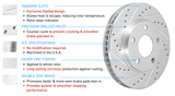 R1 Concepts® (11-23) Mopar 3.6L/5.7L ELine™ Drilled/Slotted Brake Kit