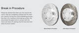 R1 Concepts® (11-23) Mopar 3.6L/5.7L ELine™ Drilled/Slotted Brake Kit