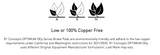 R1 Concepts® (11-23) Mopar SRT Optimum OEp Series Brake Pads