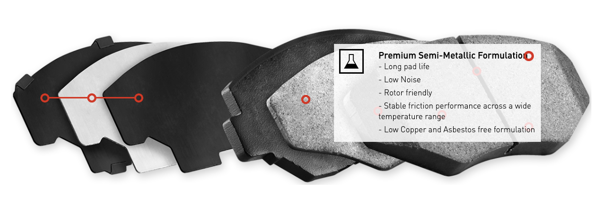 R1 Concepts® (14-15) Camaro Z/28 Semi-Metallic Series Brake Pads