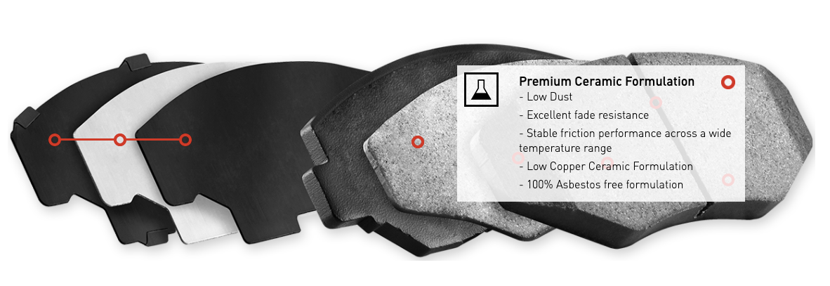 R1 Concepts® (12-15) Camaro ZL1 Ceramic Series Brake Pads