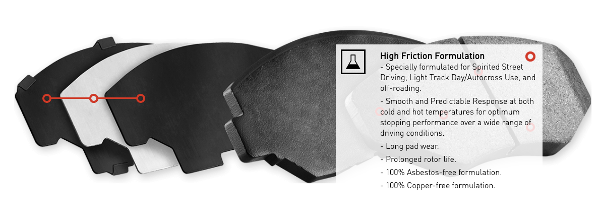 R1 Concepts® (12-15) Camaro ZL1  Performance Sport Series Front Brake Pads