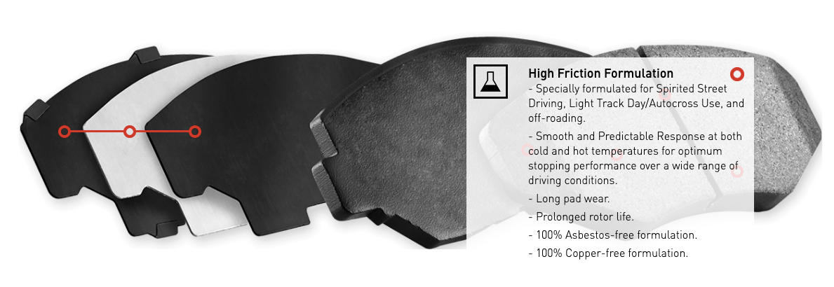 R1 Concepts® (12-15) Camaro ZL1 Performance Off-Road/Tow Series Rear Brake Pads