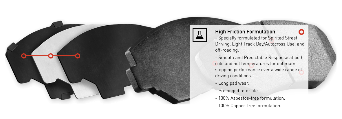 R1 Concepts® (10-15) Camaro SS Performance Sport Series Front Brake Pads