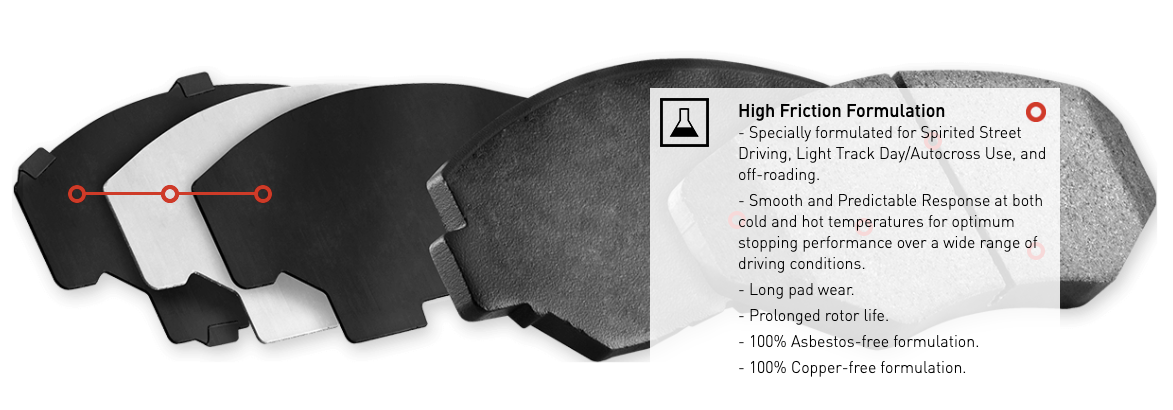 R1 Concepts® (10-15) Camaro SS Performance Off-Road/Tow Series Rear Brake Pads