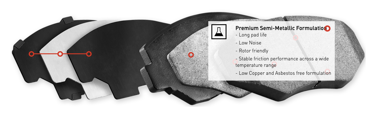 R1 Concepts® (93-97) Camaro/Firebird Semi-Metallic Series Brake Pads