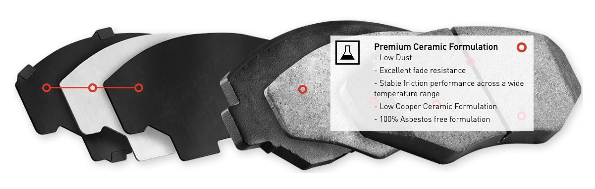 R1 Concepts® (15-23) Mustang EcoBoost Ceramic Series Brake Pads (4-PISTON FRONT CALIPERS)