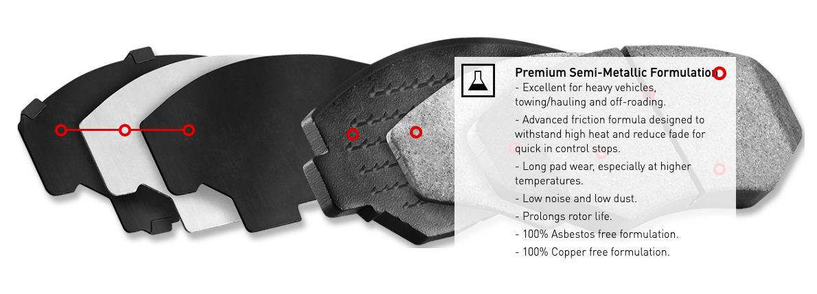 R1 Concepts® (15-23) Mustang EcoBoost Super Heavy Duty Series Rear Brake Pads (4-PISTON FRONT CALIPERS)