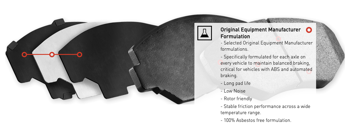 R1 Concepts® (15-23) Mustang EcoBoost Optimum OEp Series Brake Pads (2-PISTON FRONT CALIPERS)