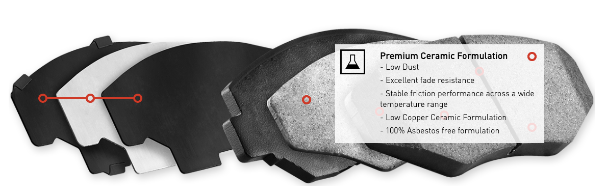 R1 Concepts® (15-23) Mustang GT Ceramic Series Brake Pads (6-PISTON BREMBO FRONT CALIPERS)
