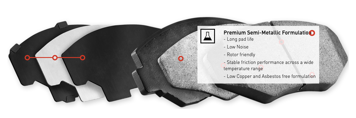 R1 Concepts® (15-23) Mustang GT Semi-Metallic Series Brake Pads (6-PISTON BREMBO FRONT CALIPERS)