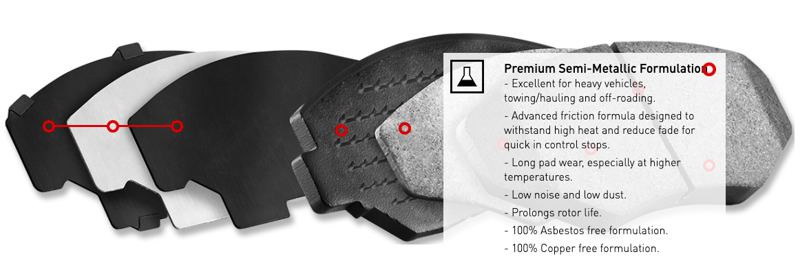 R1 Concepts® (15-23) Mustang GT Super Heavy Duty Series Rear Brake Pads (6-PISTON BREMBO FRONT CALIPERS)