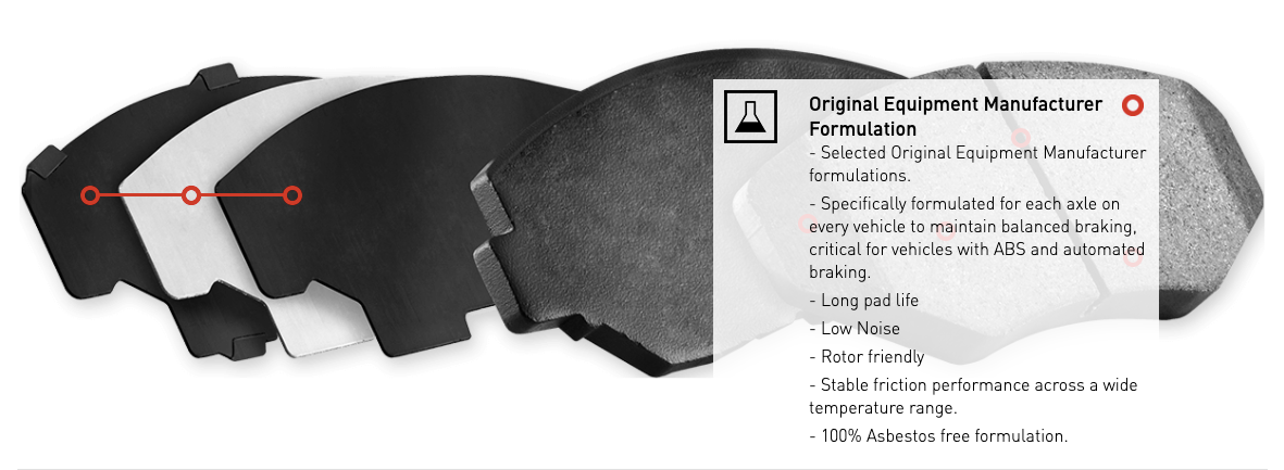 R1 Concepts® (98-02) Camaro/Firebird Optimum OEp Series Brake Pads