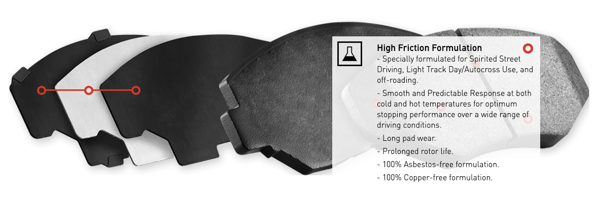 R1 Concepts® (98-02) Camaro/Firebird Performance Sport Series Brake Pads