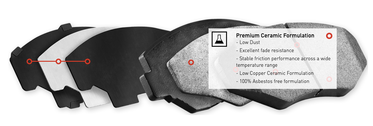 R1 Concepts® (07-12) GT500 Ceramic Series Brake Pads