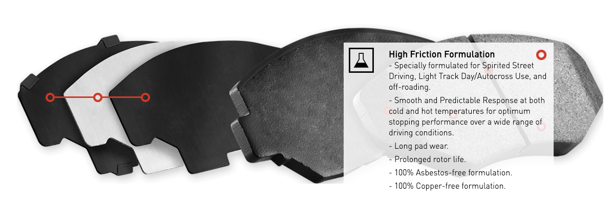 R1 Concepts® (13-14) GT500 Performance Sport Series Rear Brake Pads