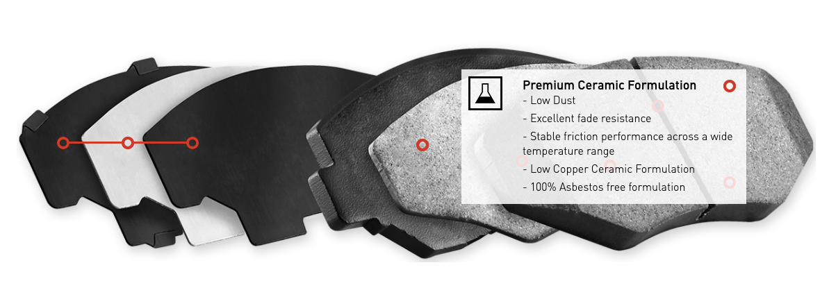 R1 Concepts® (11-14) Mustang GT Ceramic Series Brake Pads (MANUAL TRANSMISSION)