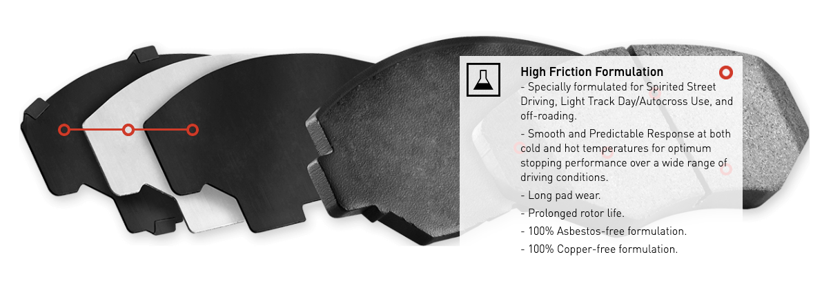 R1 Concepts® (11-14) Mustang GT Performance Sport Series Front Brake Pads (MANUAL TRANSMISSION)
