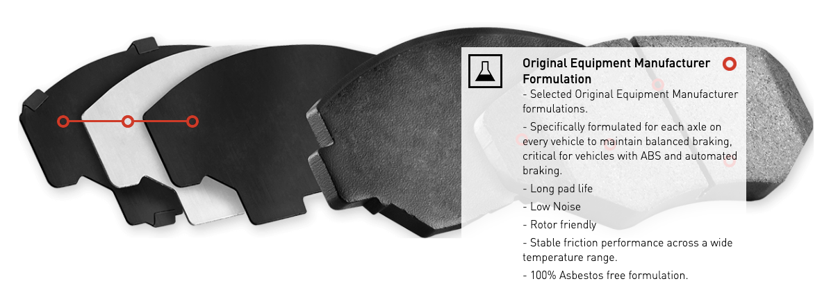R1 Concepts® (11-14) Mustang V6 Optimum OEp Series Brake Pads
