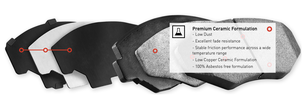 R1 Concepts® (11-14) Mustang V6 Ceramic Series Brake Pads