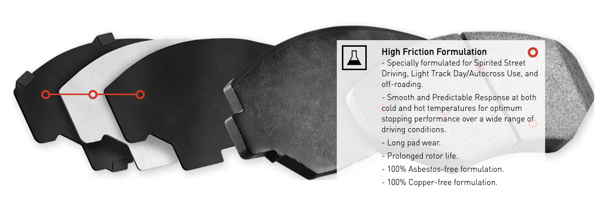 R1 Concepts® (11-14) Mustang V6 Performance Sport Series Brake Pads