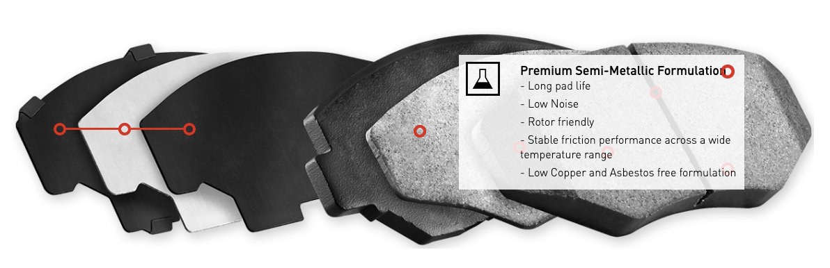 R1 Concepts® (11-14) Mustang V6 Semi-Metallic Series Brake Pads