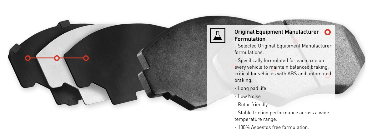 R1 Concepts® (05-10) Mustang GT Optimum OEp Series Brake Pads