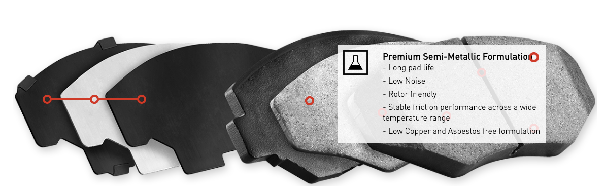 R1 Concepts® (05-10) Mustang V6/GT Semi-Metallic Series Brake Pads