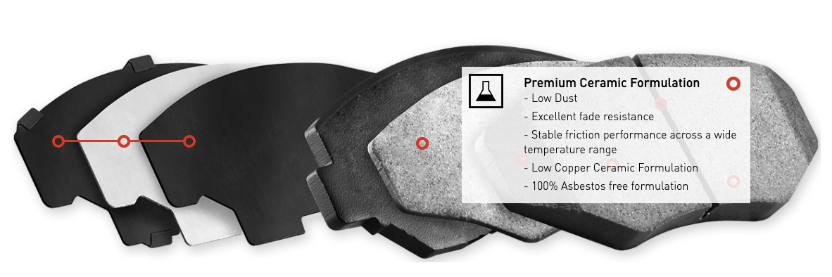 R1 Concepts® (05-10) Mustang V6 Ceramic Series Brake Pads
