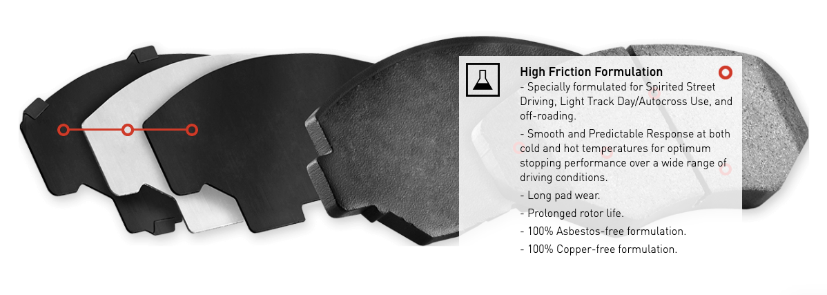 R1 Concepts® (05-10) Mustang V6 Performance Sport Series Brake Pads