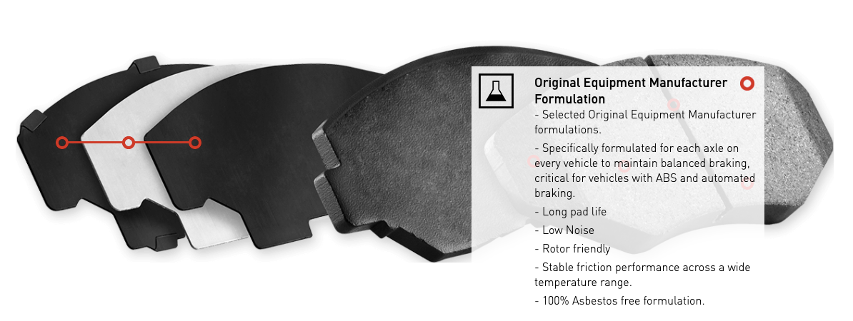 R1 Concepts® (17-19) Corvette Grand Sport Optimum OEp Series Brake Pads (IRON ROTORS)