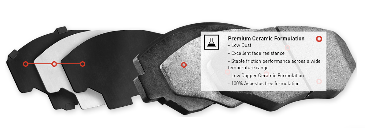 R1 Concepts® (17-19) Corvette Grand Sport Ceramic Series Brake Pads (IRON ROTORS)