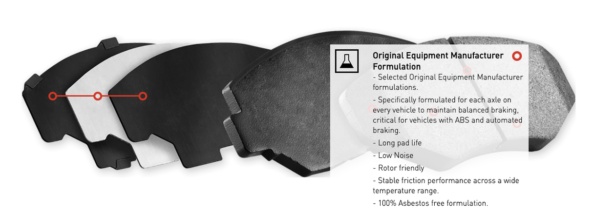 R1 Concepts® (14-19) Corvette Stingray Optimum OEp Series Brake Pads