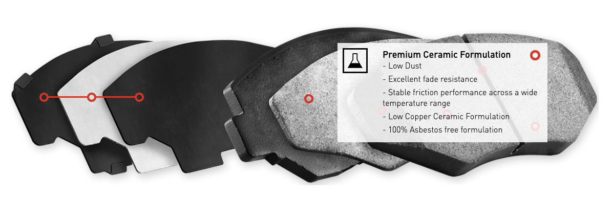 R1 Concepts® (14-19) Corvette Stingray Ceramic Series Brake Pads