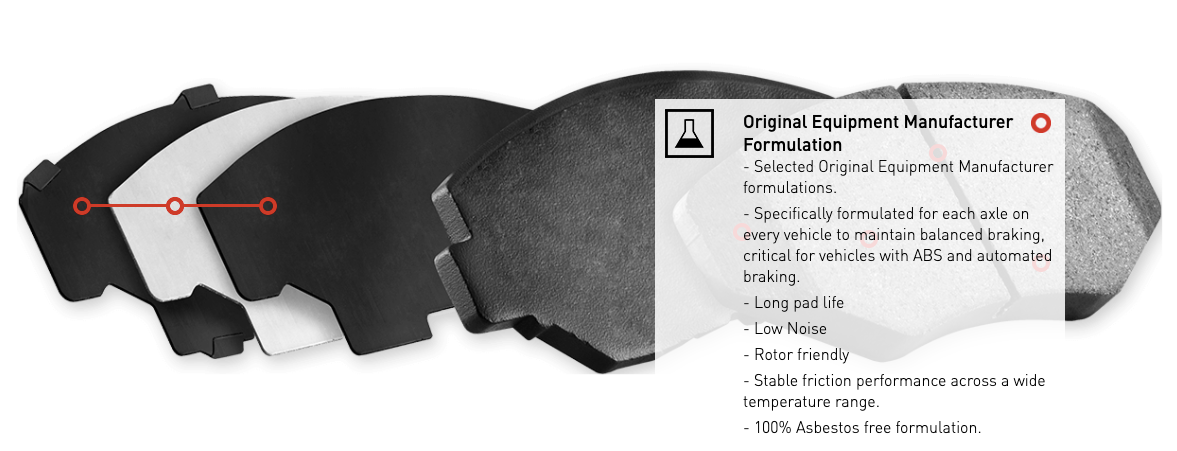 R1 Concepts® (15-19) Corvette Z06 Optimum OEp Series Brake Pads