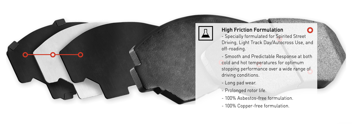 R1 Concepts® (15-19) Corvette Z06 Performance Sport Series Front Brake Pads (IRON ROTORS)