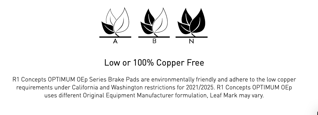 R1 Concepts® (19-23) Silverado/Sierra Optimum OEp Series Brake Pads