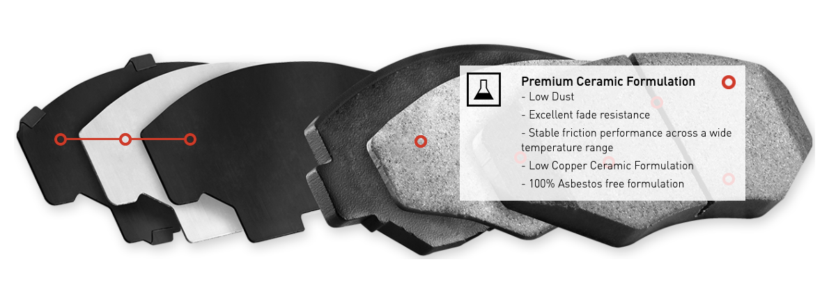 R1 Concepts® (19-23) Silverado/Sierra Ceramic Series Brake Pads