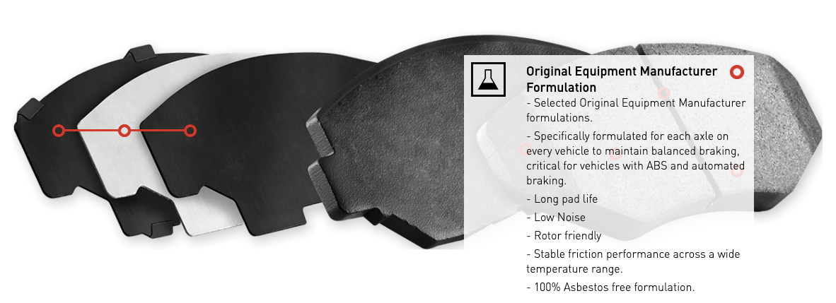 R1 Concepts® (14-18) Silverado/Sierra 1500 OEp Series Brake Pads