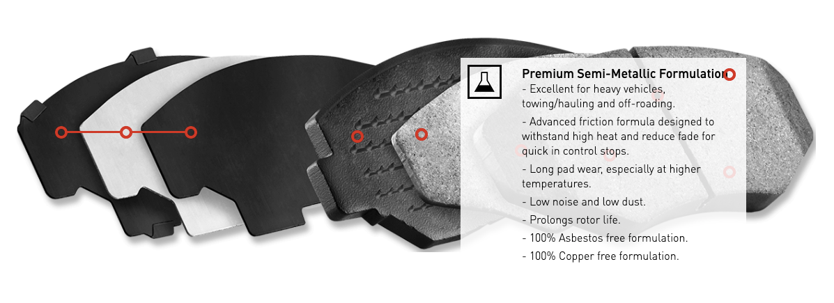 R1 Concepts® (14-18) Silverado/Sierra Super Heavy Duty Series Brake Pads