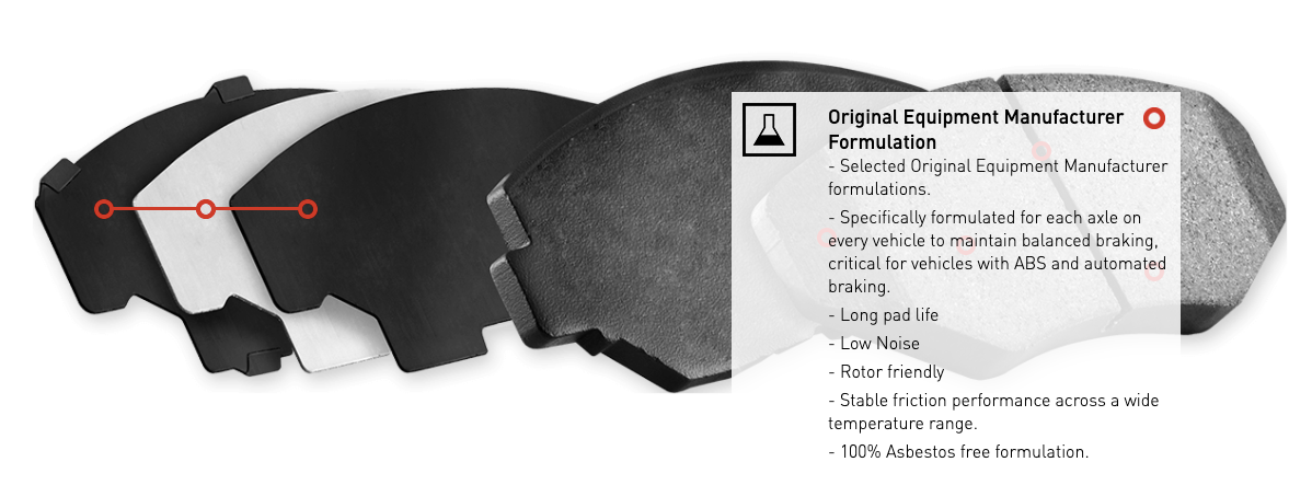 R1 Concepts® (19-23) RAM Pickup Optimum OEp Series Brake Pads