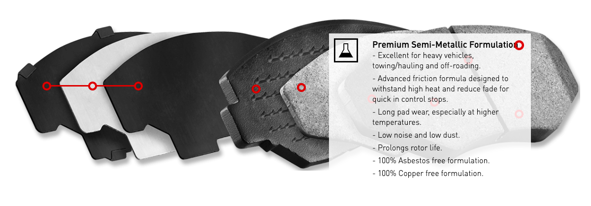 R1 Concepts® (09-18) RAM 1500 Super Heavy Duty Series Brake Pads