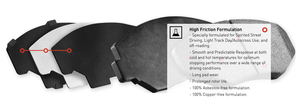 R1 Concepts® (09-18) RAM 1500 Performance Off-Road/Tow Series Brake Pads