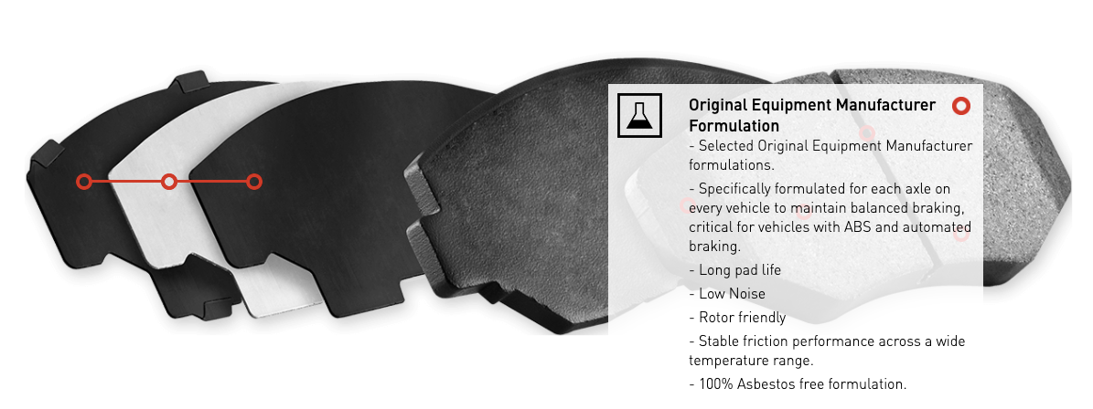 R1 Concepts® (09-18) RAM 2500/3500 Optimum OEp Series Brake Pads