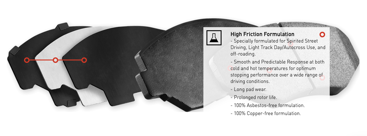 R1 Concepts® (12-23) WK2 SRT Performance Sport Series Front Brake Pads