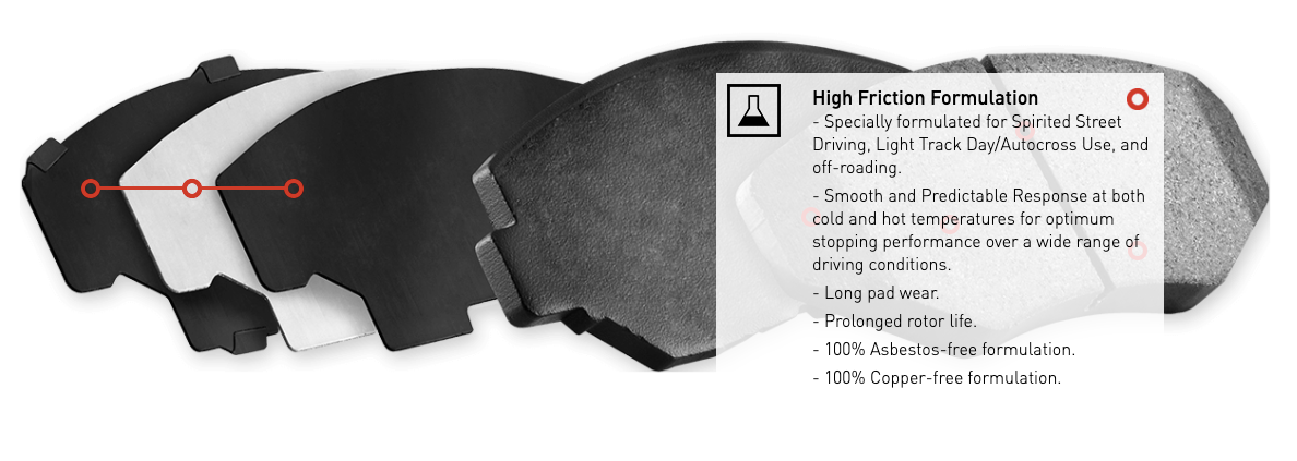 R1 Concepts® (12-23) WK2 SRT Performance Off-Road/Tow Series Rear Brake Pads